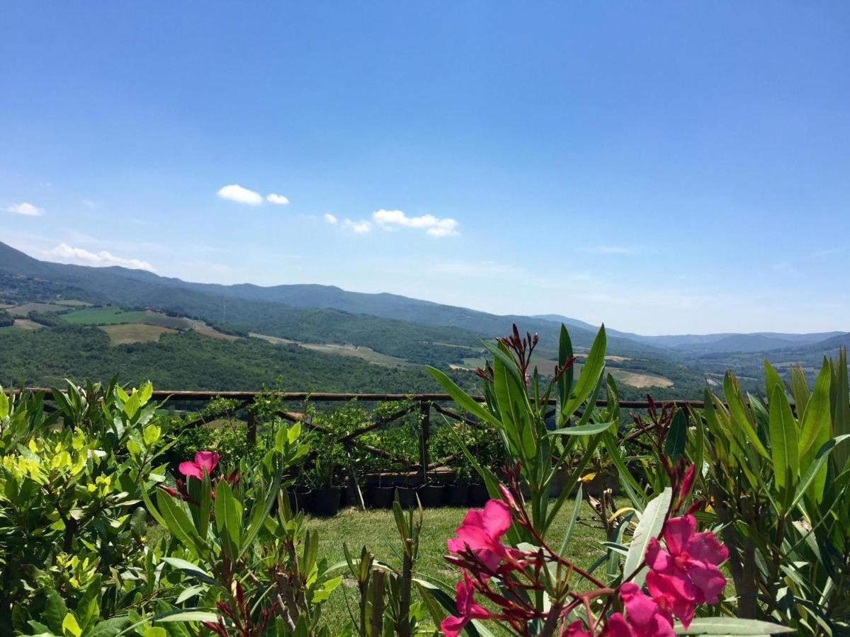 Borgo Di Monte Murlo Casa di campagna *