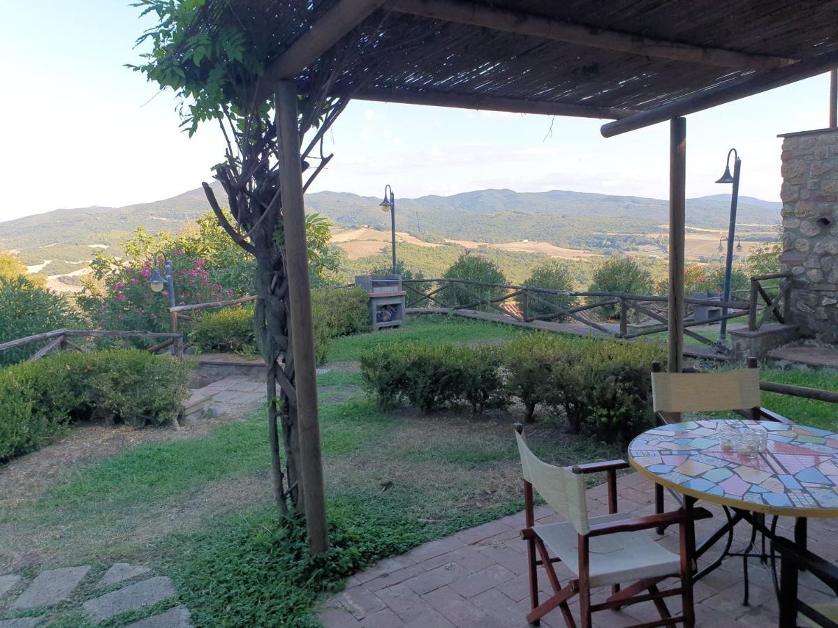 Borgo Di Monte Murlo Casa di campagna